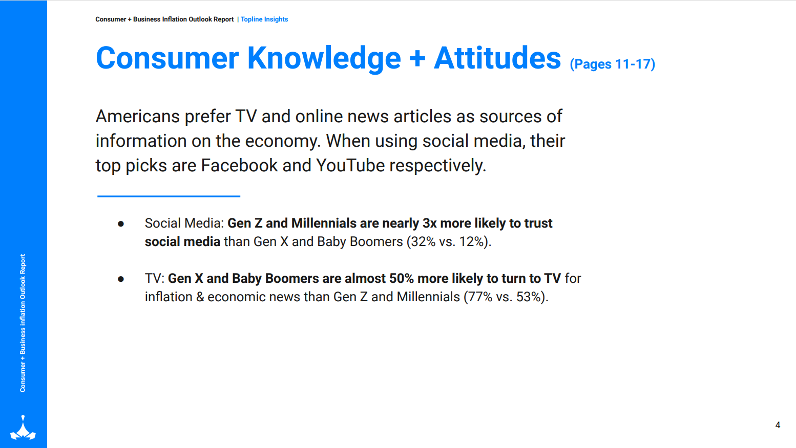 Gen Z and millennials are more likely to spend now than Gen X and boomers page 11 - 17
