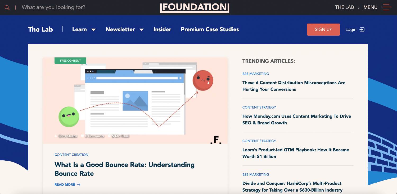 content-marketing-resources-thelab-by-foundation