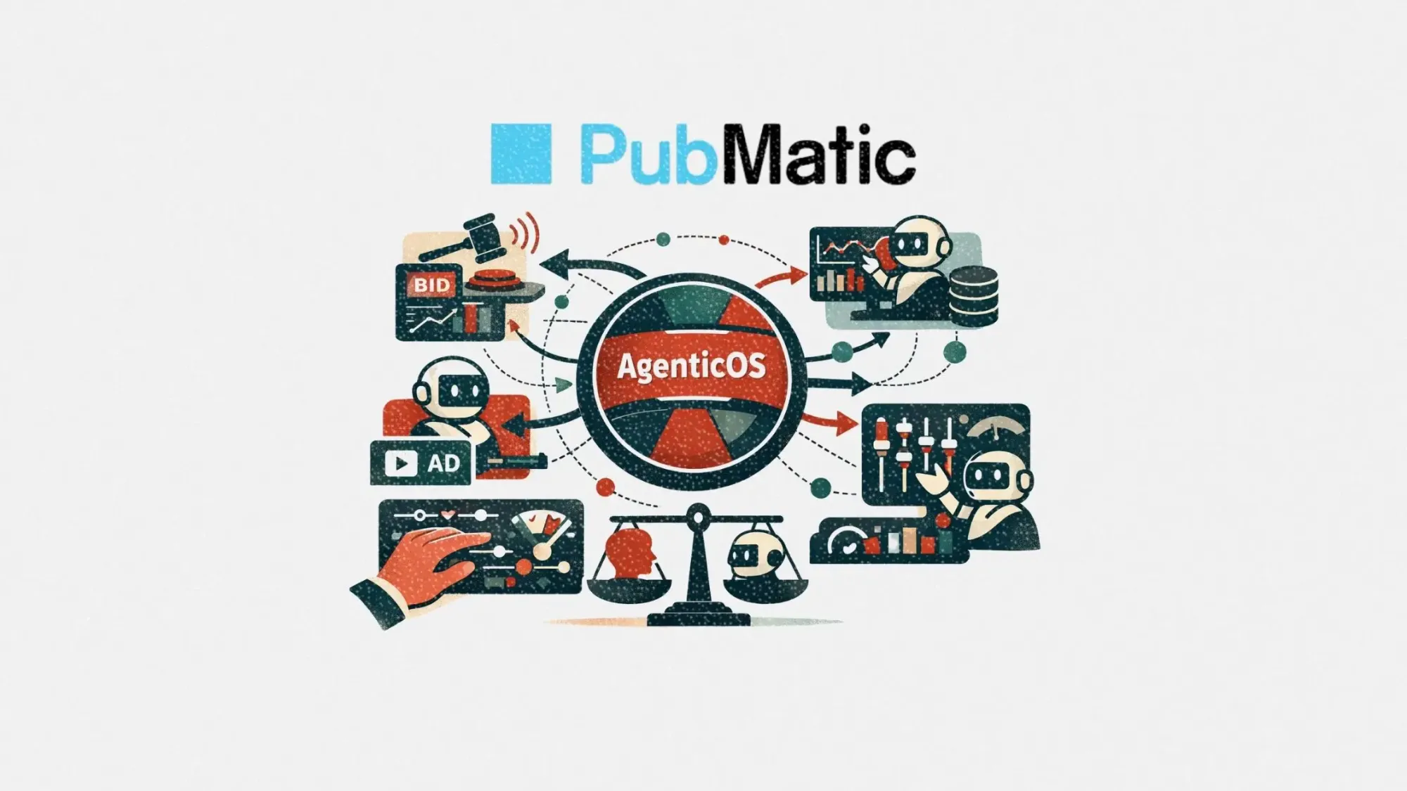 PubMatic’s AgenticOS wants to redefine AI-native programmatic