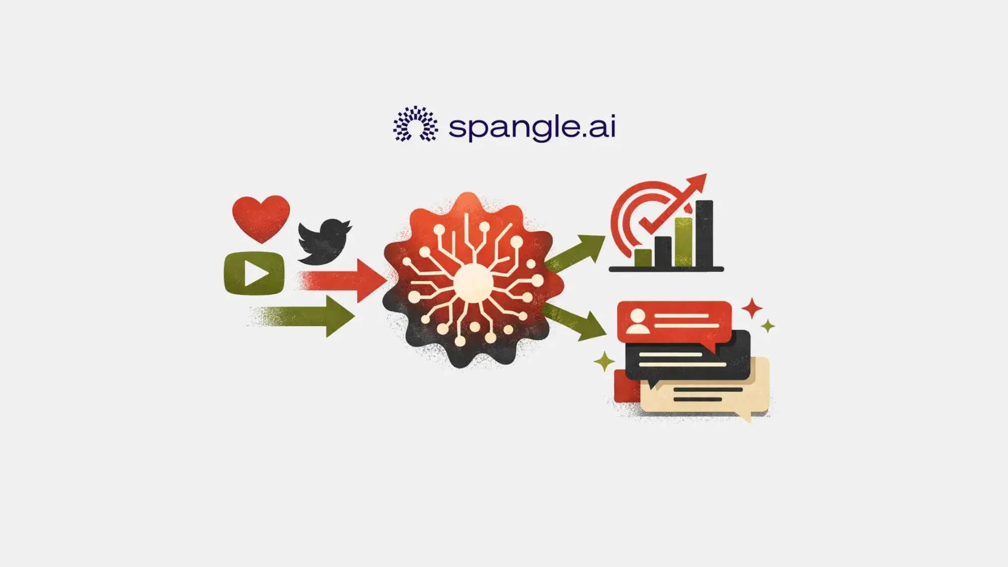 Spangle AI raises US$15M to turn AI discovery into retail conversions