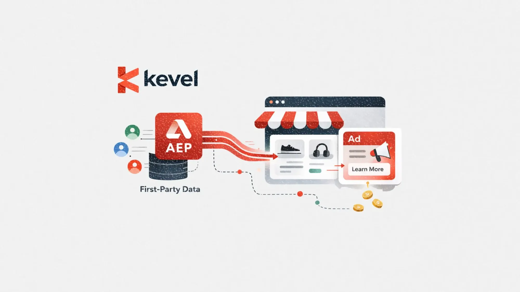 Kevel launches Adobe Experience Platform Destination for real-time retail media activation