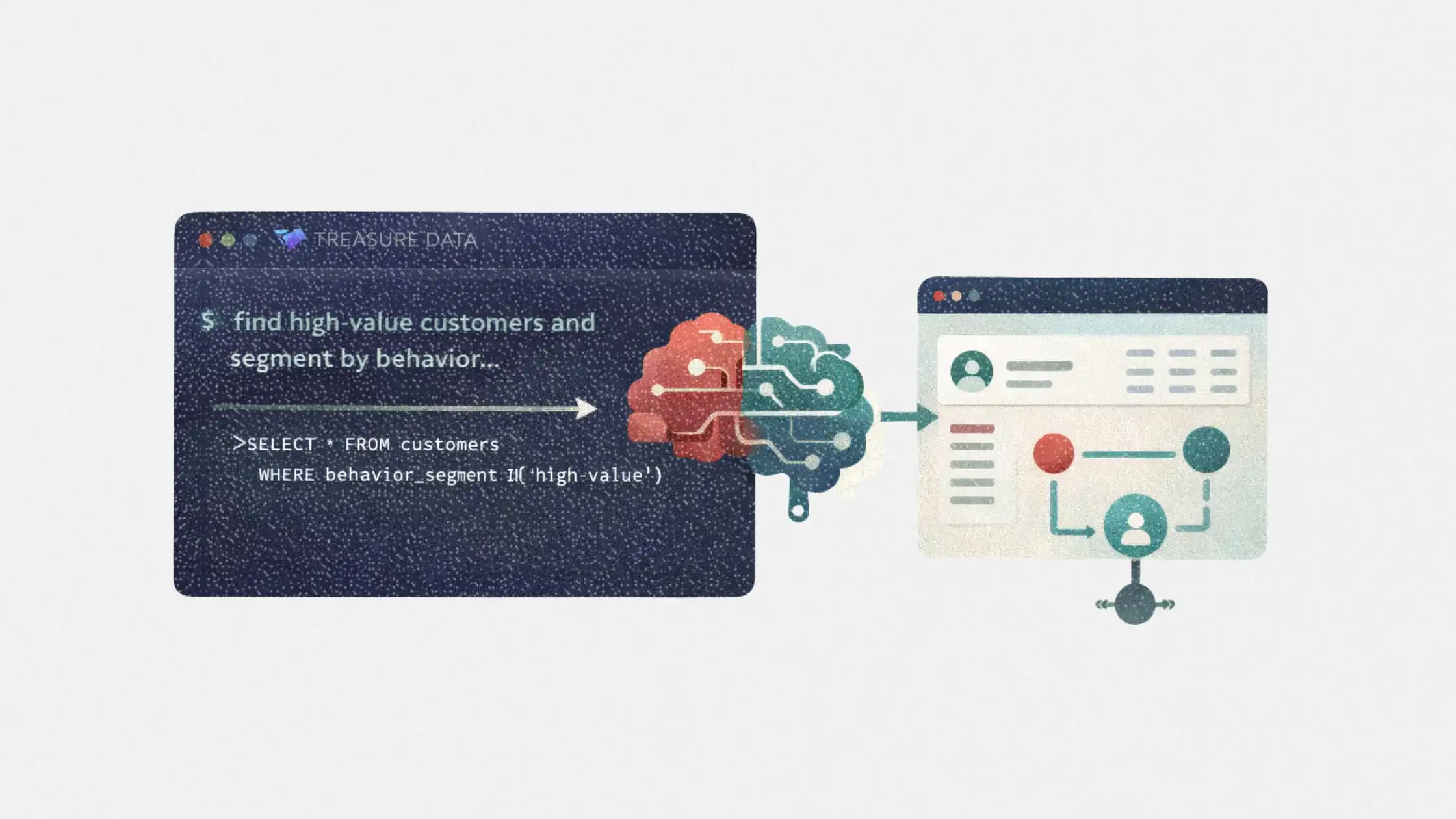Treasure Data adds agentic AI with Treasure Code for customer data operations
