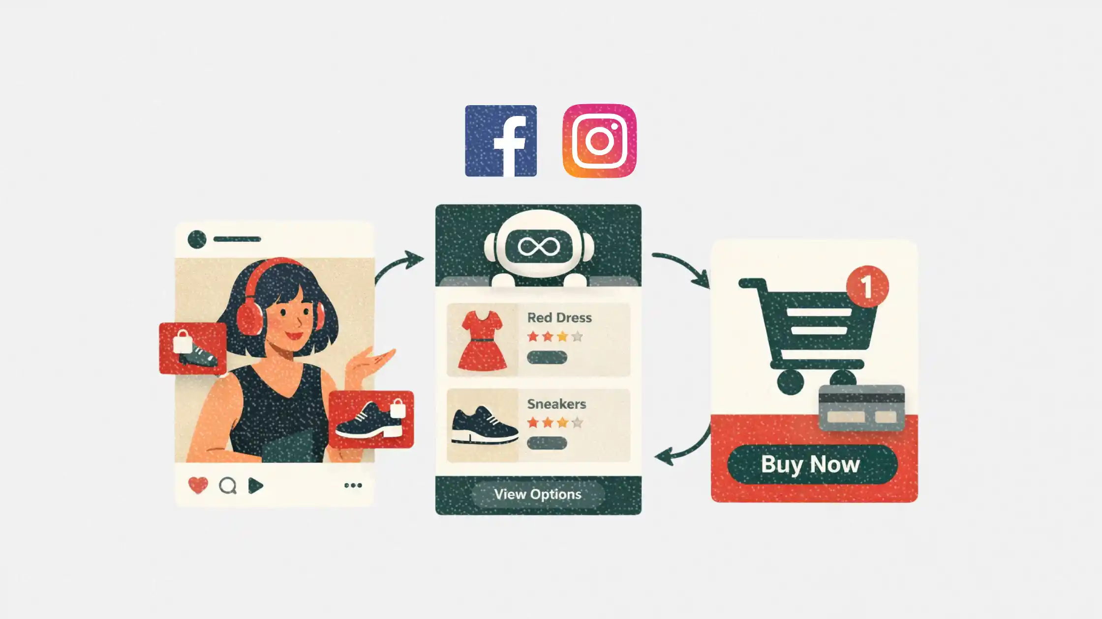 Meta bets on AI shopping and creator commerce to close the gap between discovery and purchase