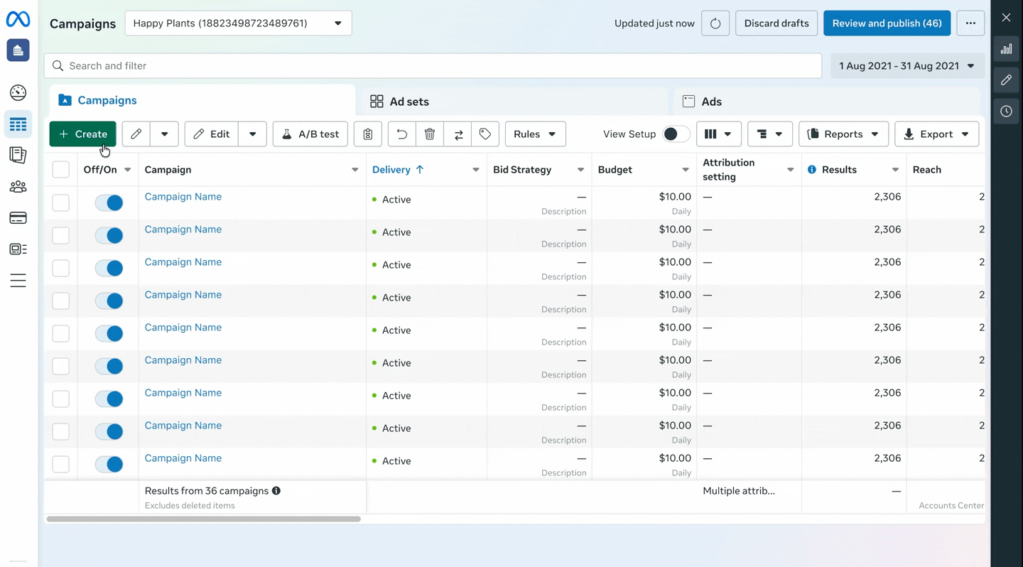 Meta optimizes ad campaigns