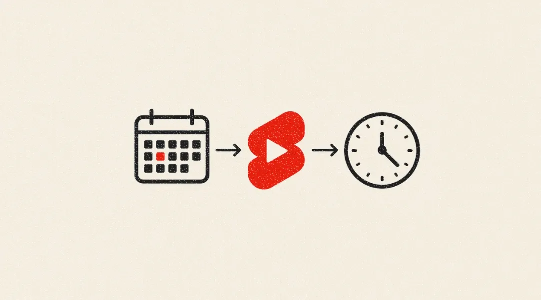 The best times to post YouTube Shorts for more views, likes, and comments