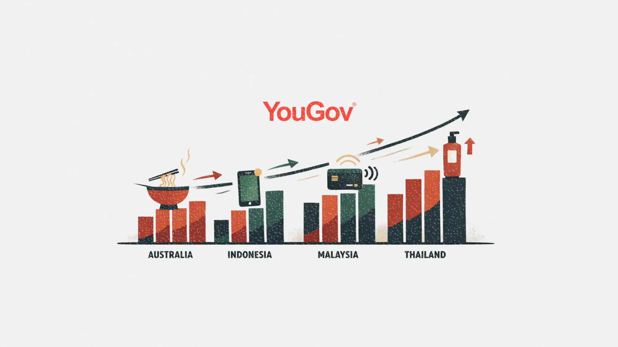 APAC’s brand perception winners in November 2025