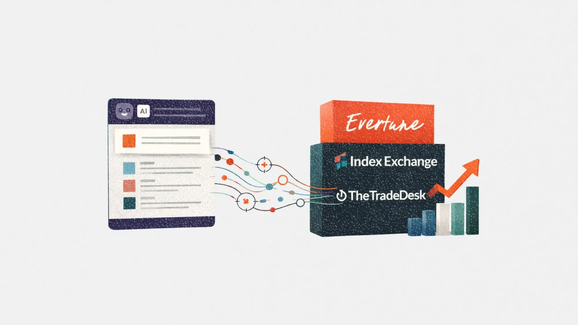 Evertune adds AI retargeting via Index Exchange and The Trade Desk partnerships
