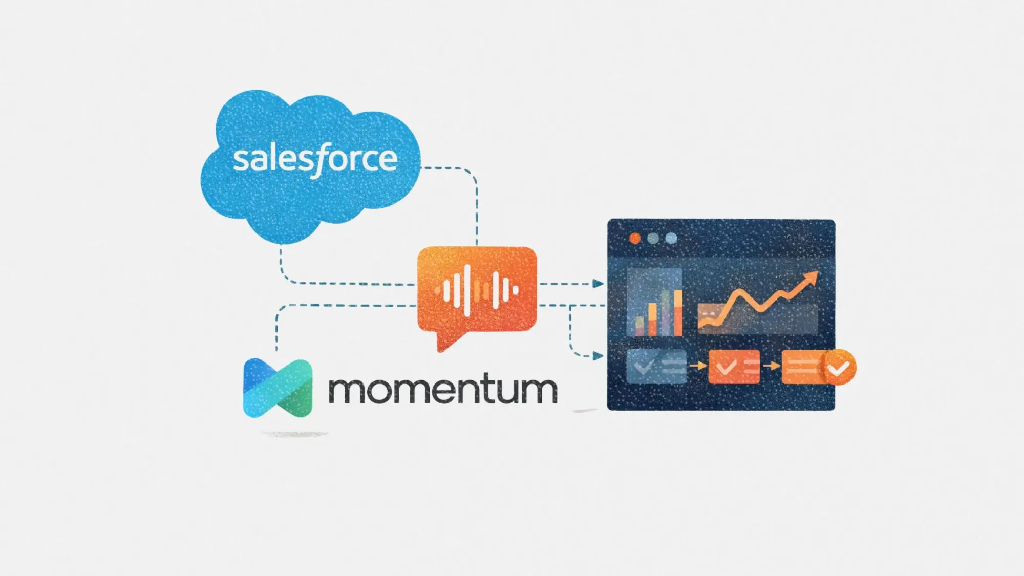 Salesforce acquires Momentum to boost conversational intelligence in Agentforce 360