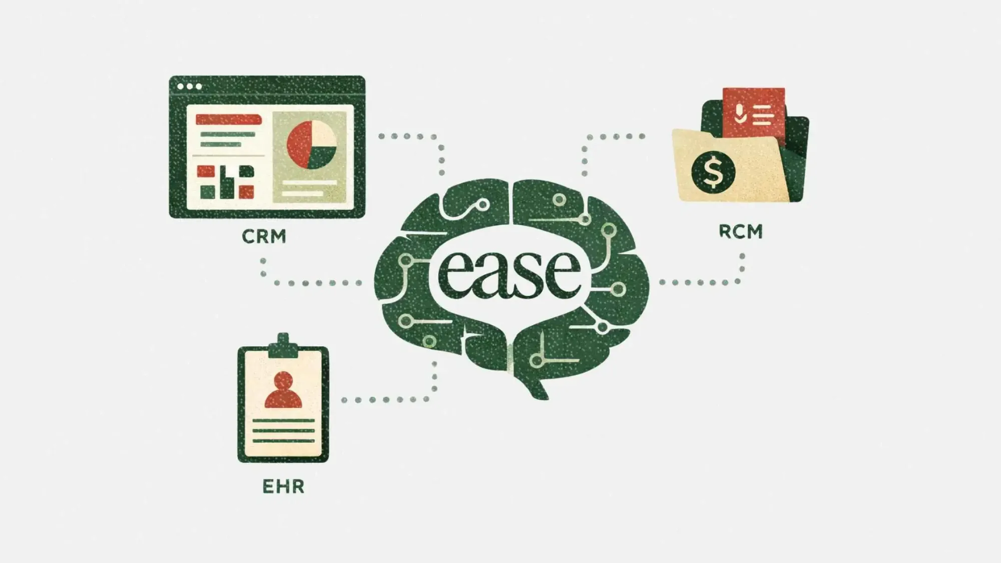 Ease Health raises $41M Series A to unify behavioural health CRM, EHR and billing