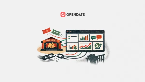 Opendate raises US$14M to become the OS for indie live events